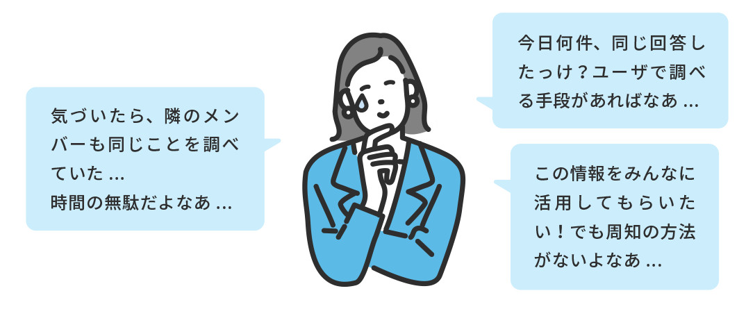 自分で調べた情報を、他メンバーに共有し効率化を促進します。