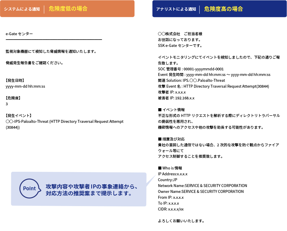  アナリスト利用による発報メール