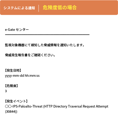  アナリスト利用による発報メール