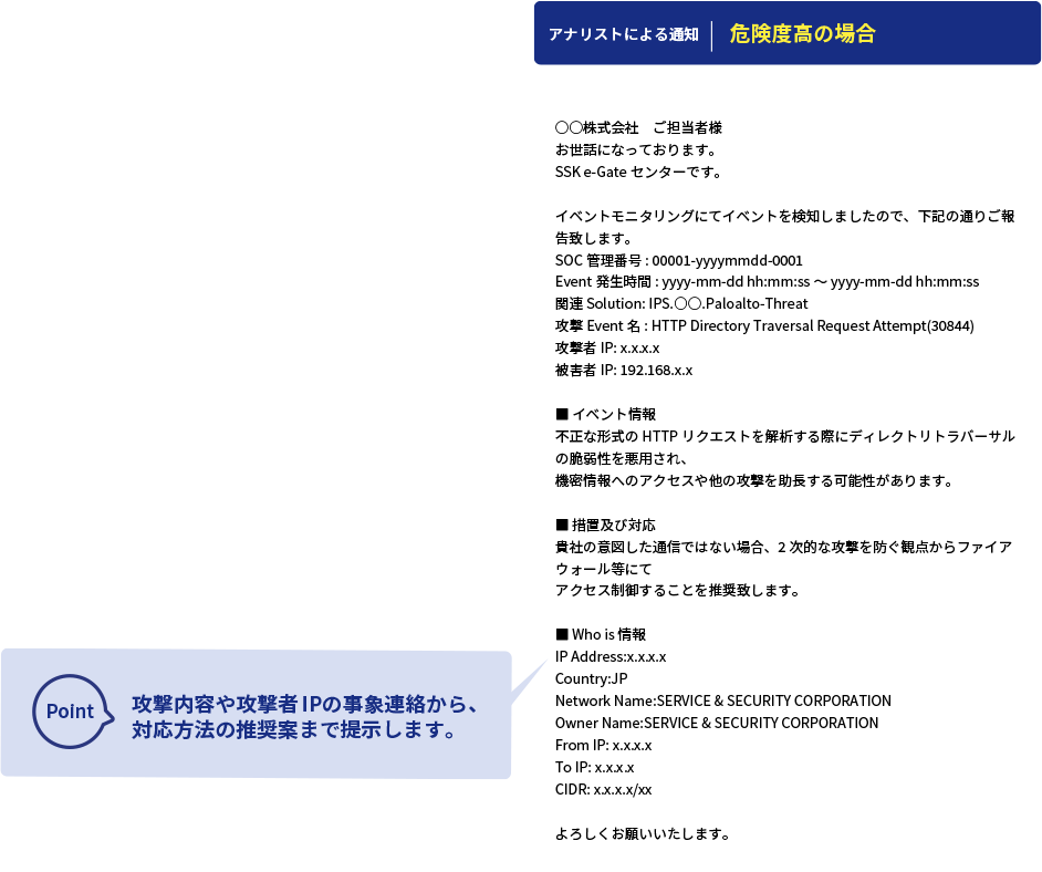  アナリスト利用による発報メール