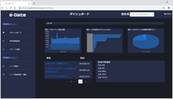 ダッシュボード